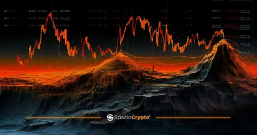 Bitcoin ha Perso la sua Crescita dall'Inizio del 2025