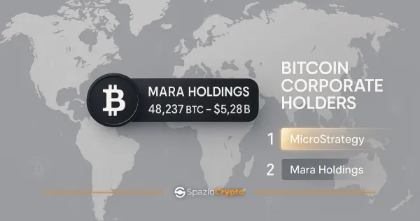 MARA Record Storico: $752M Dal Mining Di Bitcoin