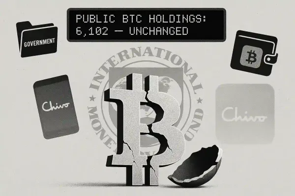 El Salvador Non Compra Bitcoin nel 2025, Dice FMI